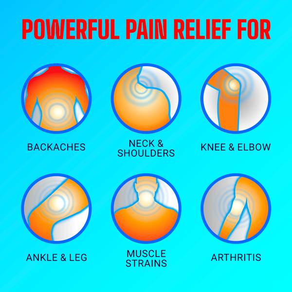 Icy Hot Lidocaine Pain Relief No-Mess Roll-On Applicator, 2.5 oz