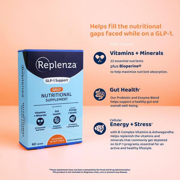 Replenza Nutritional Supplement, Daily, Tablets
