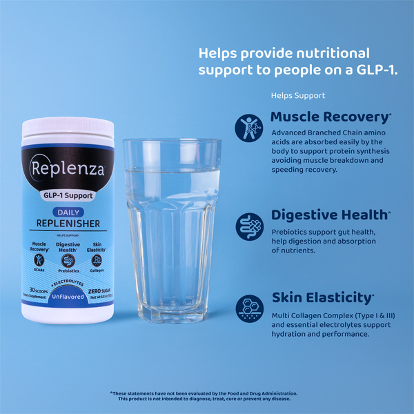 replenza glp 1 support daily nutritional supplement tablets GLP-1 Supplement, 60 CT Review of Replenza GLP-1 Support: