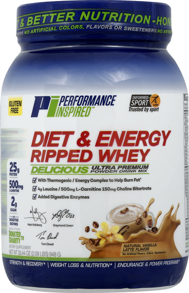 l-carnitine and digestive enzymes for weight loss Creatine & Acetyl-L-Carnitine Energy Plus, 0.51 lb The Role of l-Carnitine in